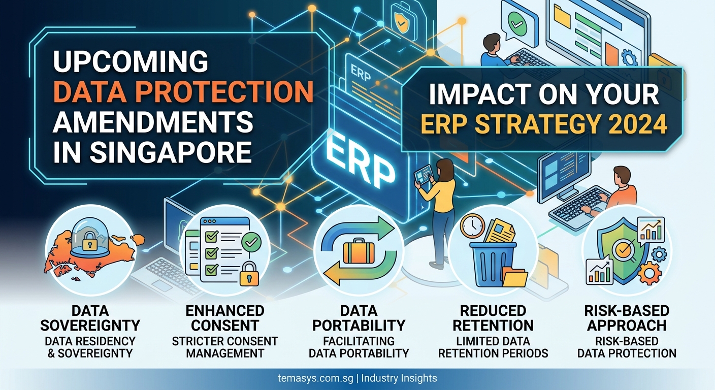 How Singapore's Upcoming Data Protection Amendments Will Impact Your ERP Strategy in 2026 - Illustration 2