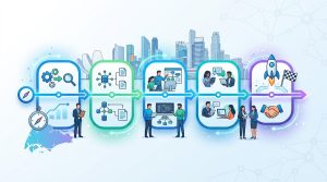 How to Build a Realistic ERP Implementation Timeline for Singapore SMEs