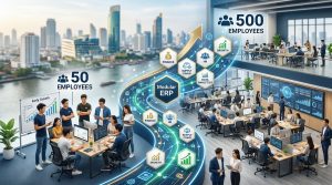 Scaling from 50 to 500 Employees: How a Thai Tech Startup Future-Proofed with Modular ERP